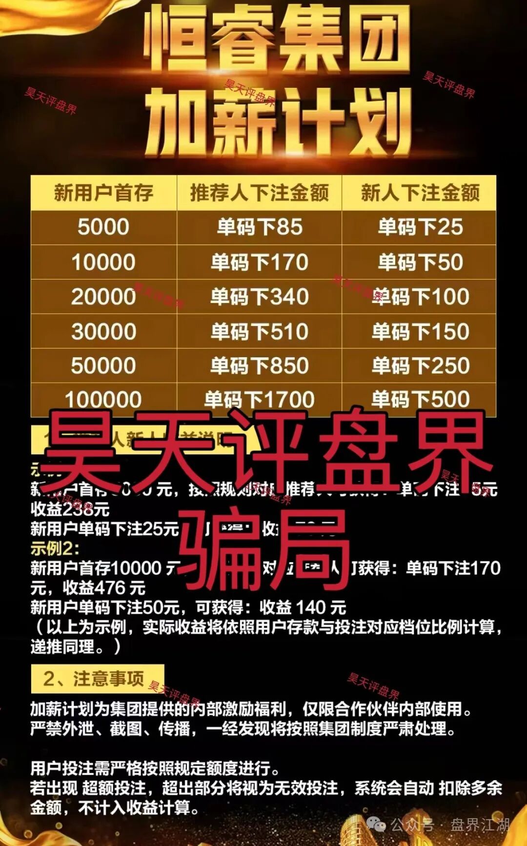 恒睿集团（汇丰国际）彩票跟单类资金盘骗局，典型的一轮圈杀猪盘，已经开始单割，马上崩盘跑路！(1)
