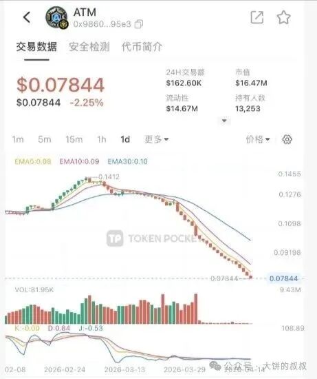 最新整理13个跑路或者即将跑路的资金盘骗局，看到“绿链,创缴通,FutureX,Oneca”直接远离！(2)