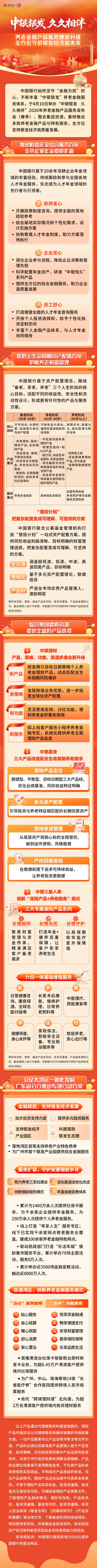 中国银行举办2026年养老金融产品服务发布会(1)
