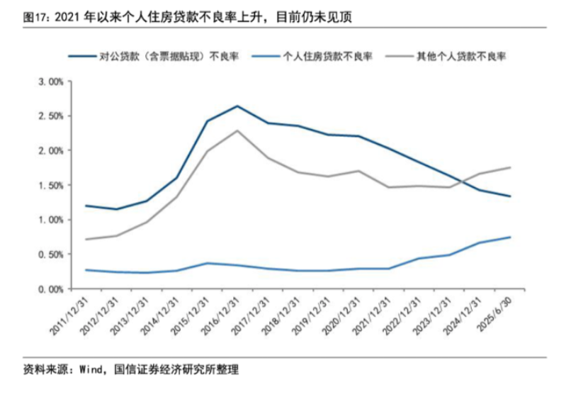 起拍前8分钟降价2000万？不良资产转让火爆背后的隐秘交易(2)