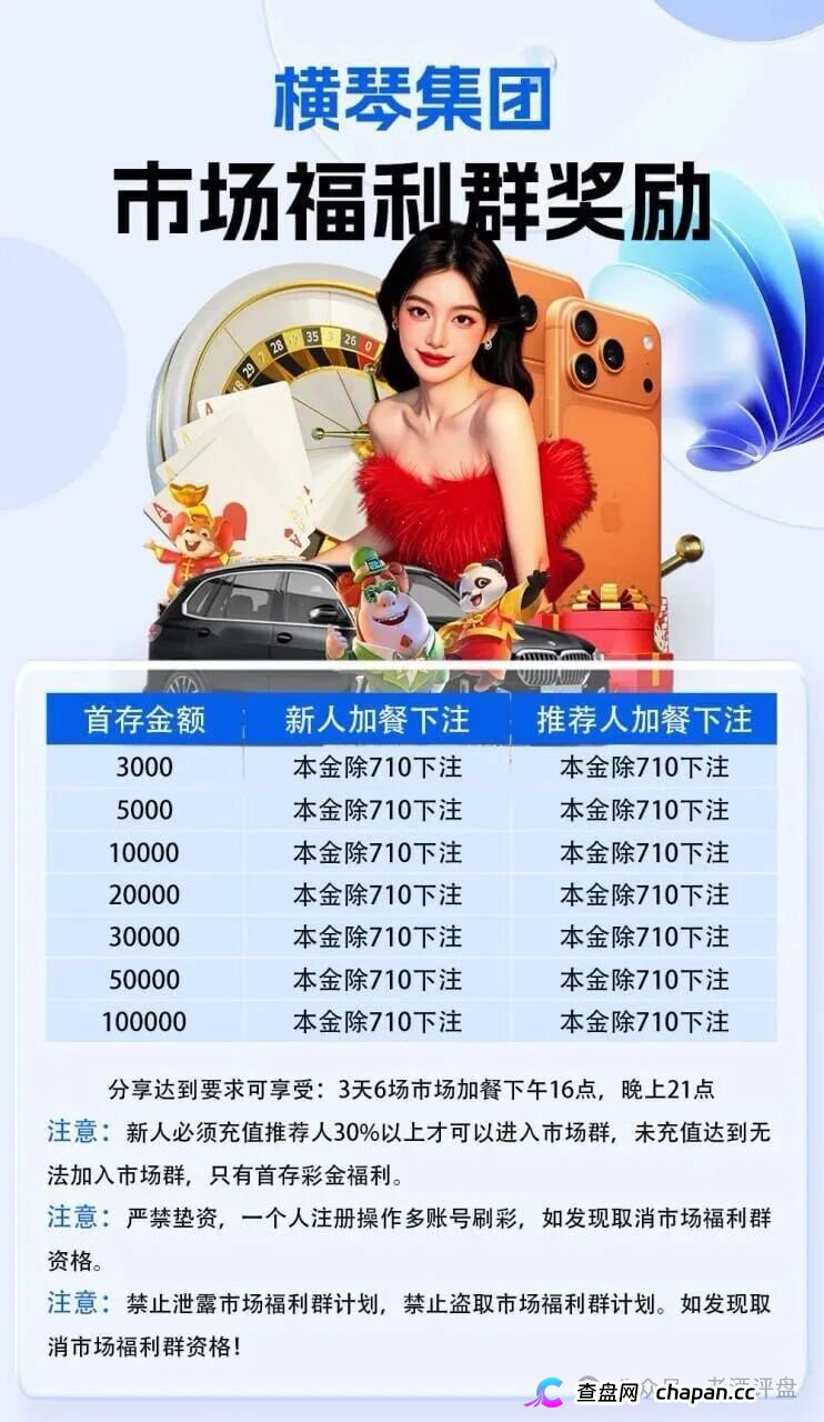 紧急预警！“横琴集团-永利皇宫”彩票跟单资金盘，崩盘收割在即！(5)