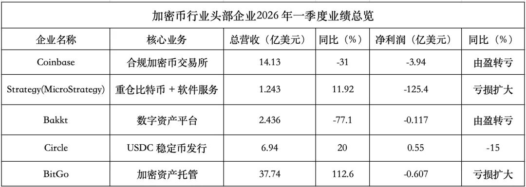 突然，全线跳水！近9万人爆仓