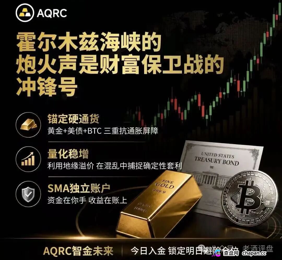 紧急预警！“AQRC智金未来”，打着地缘避险旗号的USDT杀猪盘！(1)