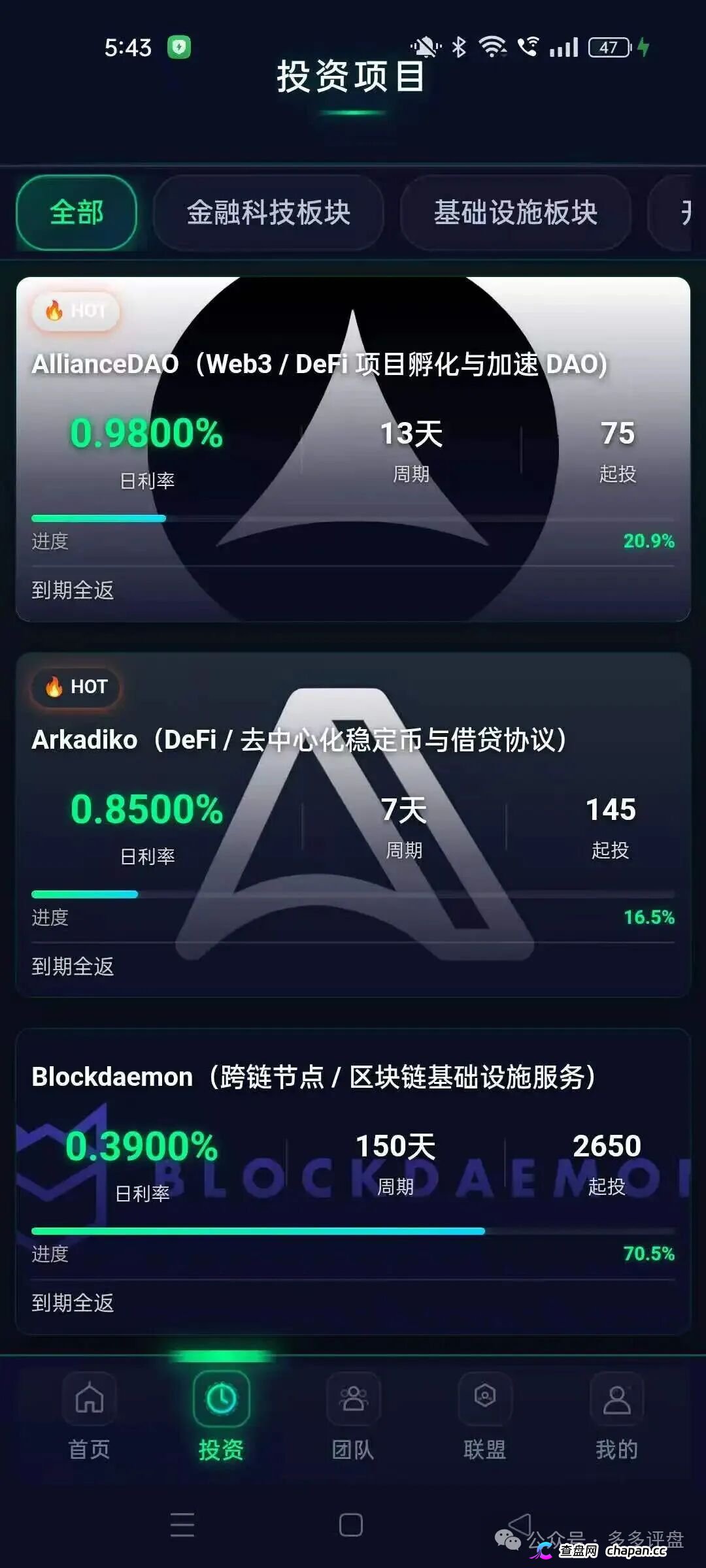 CoinShares套牌盘的H5模板价值三千块，你的积蓄正在给它续服务器费(5)