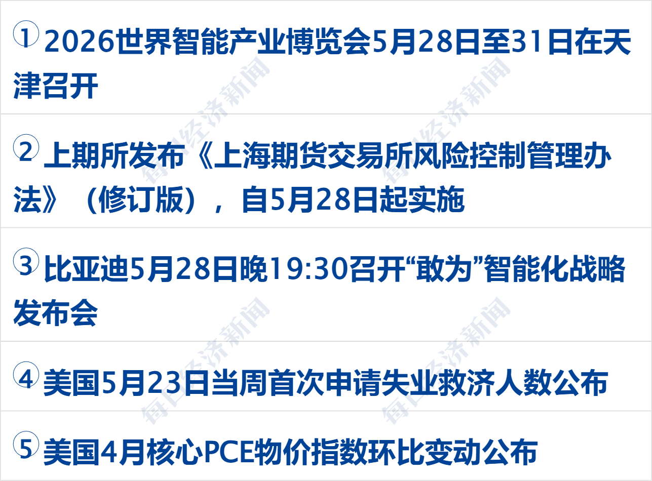 美国务卿称美伊谈判取得进展，特朗普对谈判进程不满意；国际油价大跌4%，美油跌破90美元；长鑫科技IPO获通过；段