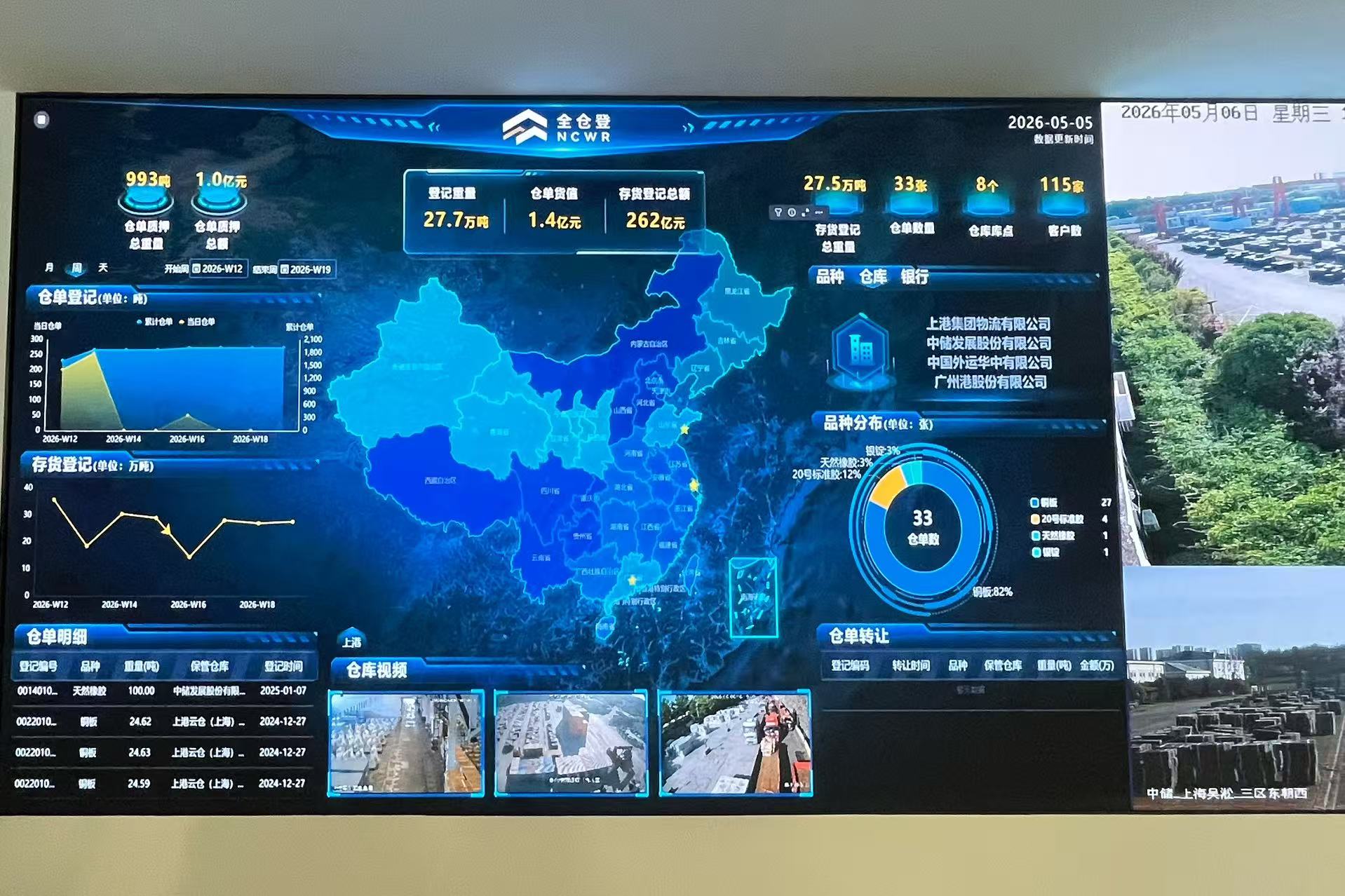 全仓登登记货值超260亿，区块链+AI破解长三角大宗商品“确权难”(1)