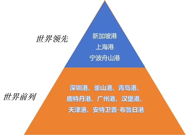 城市24小时 | 抢抓“扩围”机遇，天津布局新赛道(2)