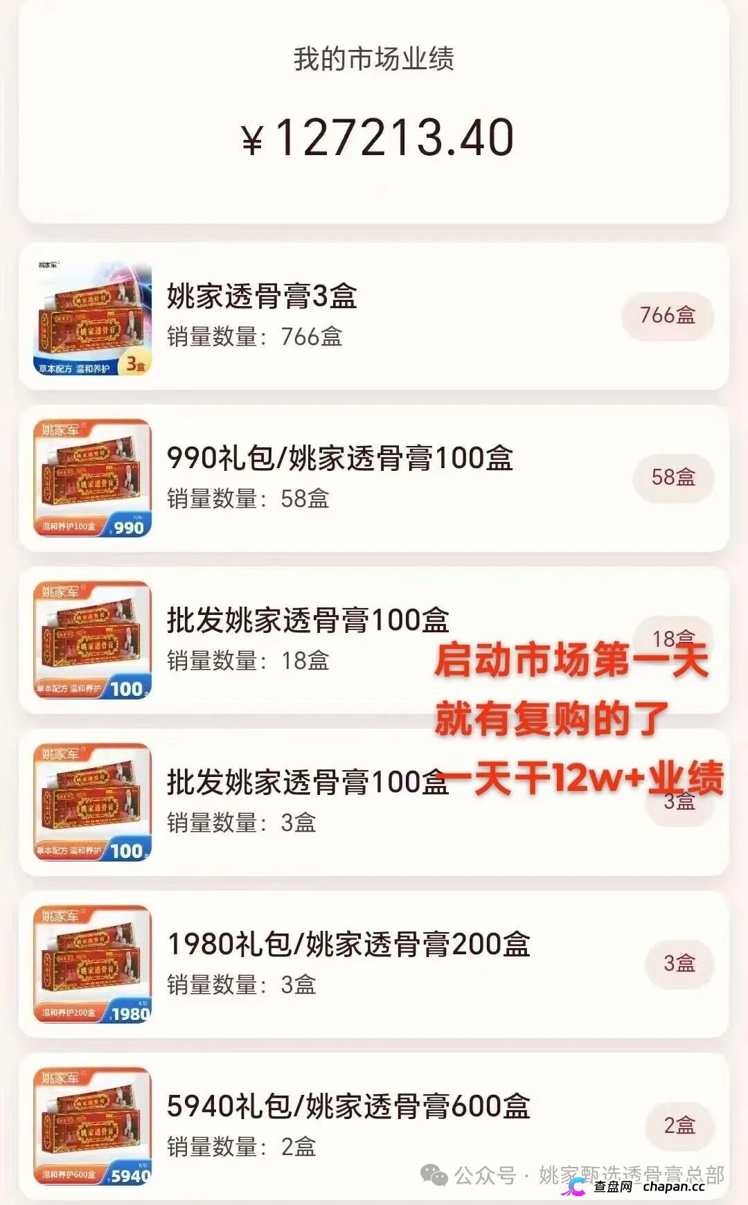 姚家甄选｜卖一盒膏药赚几块钱，背上的刑期可能十几年——传销组织者的量刑标准，你自己算(1)