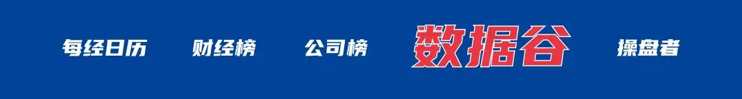 美伊就资产解冻问题达成谅解，特朗普：与伊朗谈判进展顺利；国际油价大跳水，金银大涨；宇树科技IPO，6月1日上会丨每经早参(6)