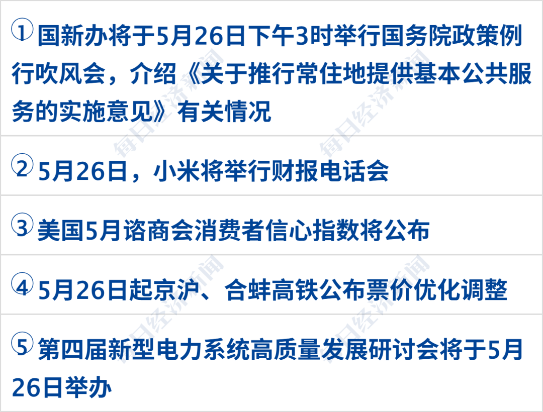 美伊就资产解冻问题达成谅解，特朗普：与伊朗谈判进展顺利；国际油价大跳水，金银大涨；宇树科技IPO，6月1日上会丨每经早参(3)