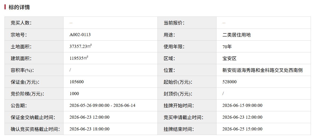 深圳宝中又一稀缺海景宅地52.8亿元挂牌，紧邻2025年深圳总价地王