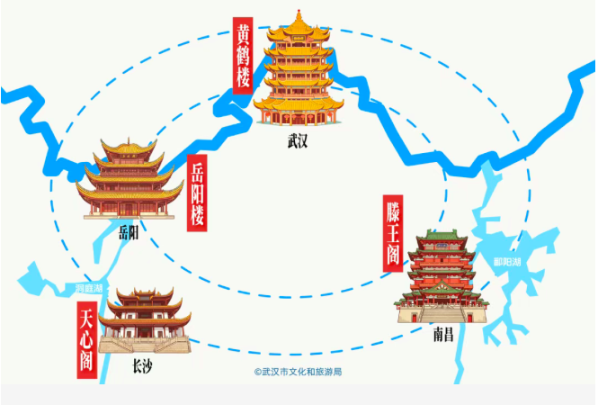 中部四座名楼同框出道，文旅跨城联动热度高涨(1)