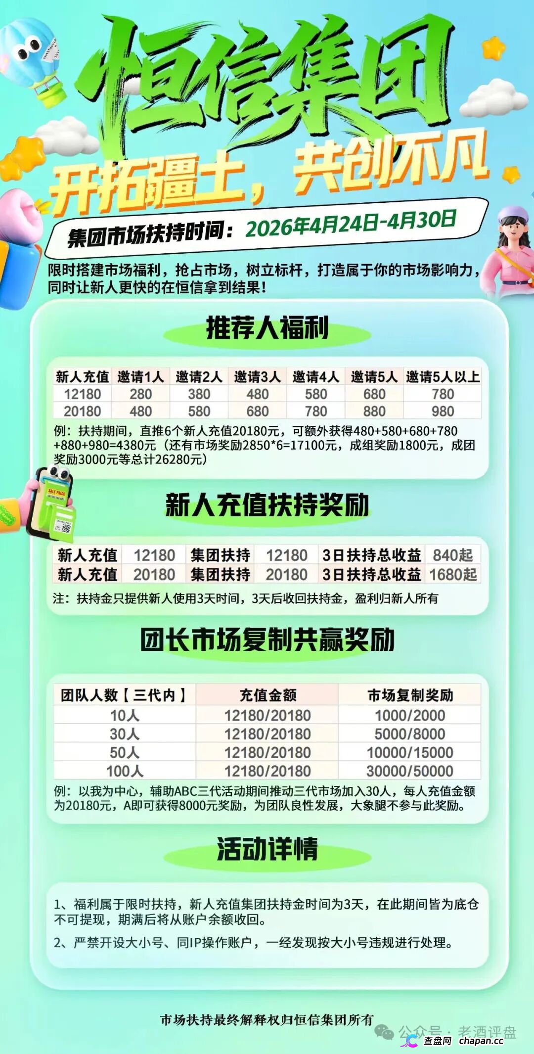 你盯着翻倍收益，操盘手盯着你全部本金——流动未来崩了，宿迁已抓人