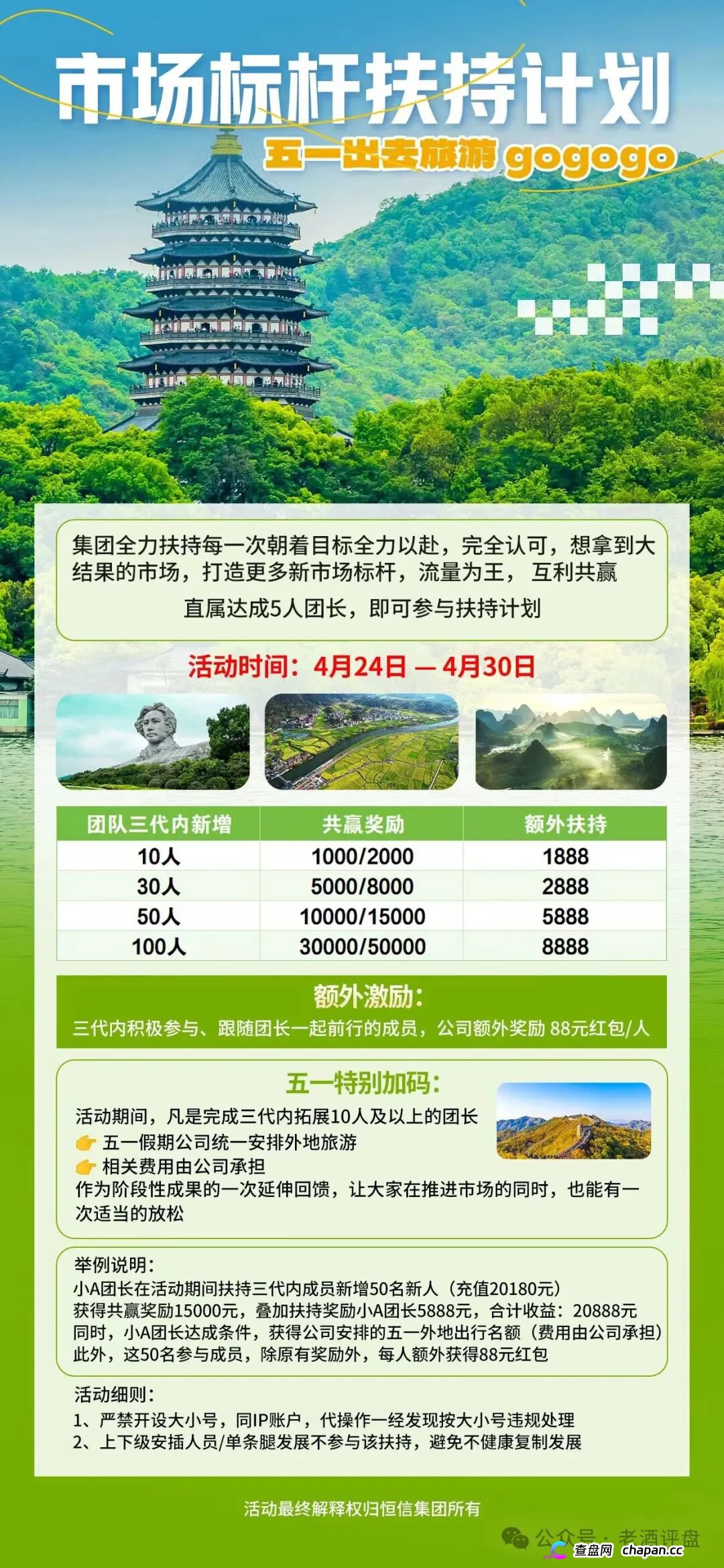 你盯着翻倍收益，操盘手盯着你全部本金——流动未来崩了，宿迁已抓人(2)