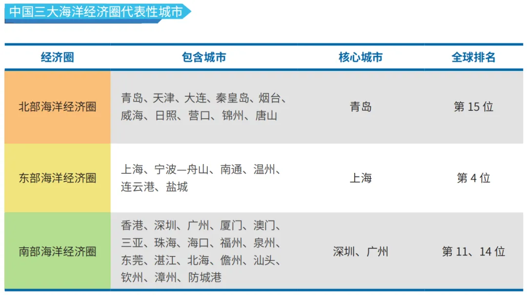 城市24小时 | 继“烧烤学院”之后，“辣子鸡学院”也来了