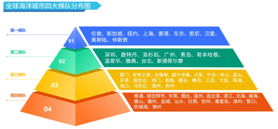 城市24小时 | 继“烧烤学院”之后，“辣子鸡学院”也来了