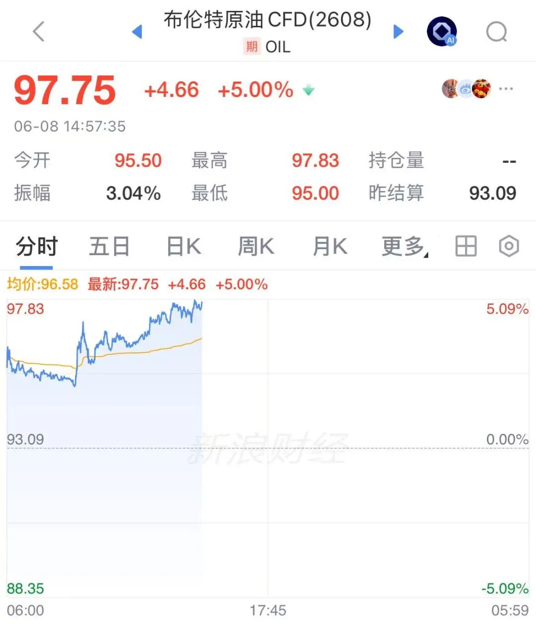 以军出动数十架战机,打击伊朗战略防御系统!胡塞武装向以发射导弹,称禁止其船只在红海航行!国际油价大涨5%,中国驻以大使馆紧急提醒(2) 以军出动数十架战机,打击伊朗战略防御系统!胡塞武装向以发射导弹,称禁止其船只在红海航行!国际油价大涨5%,中国驻以大使馆紧急提醒(2)