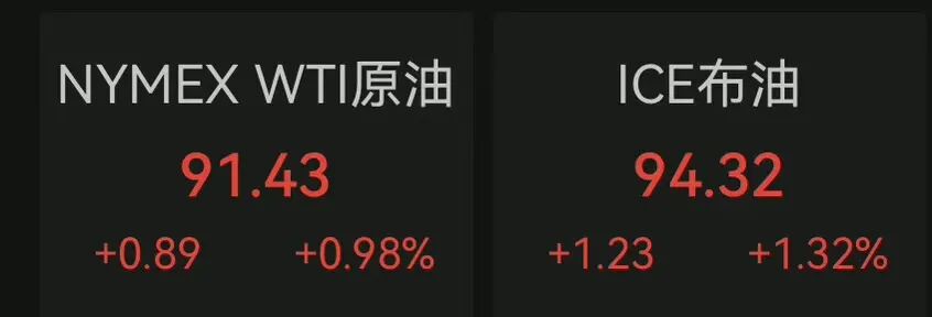 3000多只股票飘红，美股半导体板块大跌之后大反弹！纳指涨超1%，英特尔涨超10%，美光科技涨超9%；金银价下跌｜美股开盘(6)