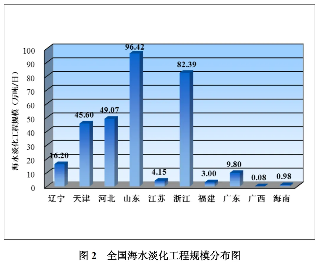 城市24小时 | 正式开工,又一个超级工程来了(1) 城市24小时 | 正式开工,又一个超级工程来了(1)