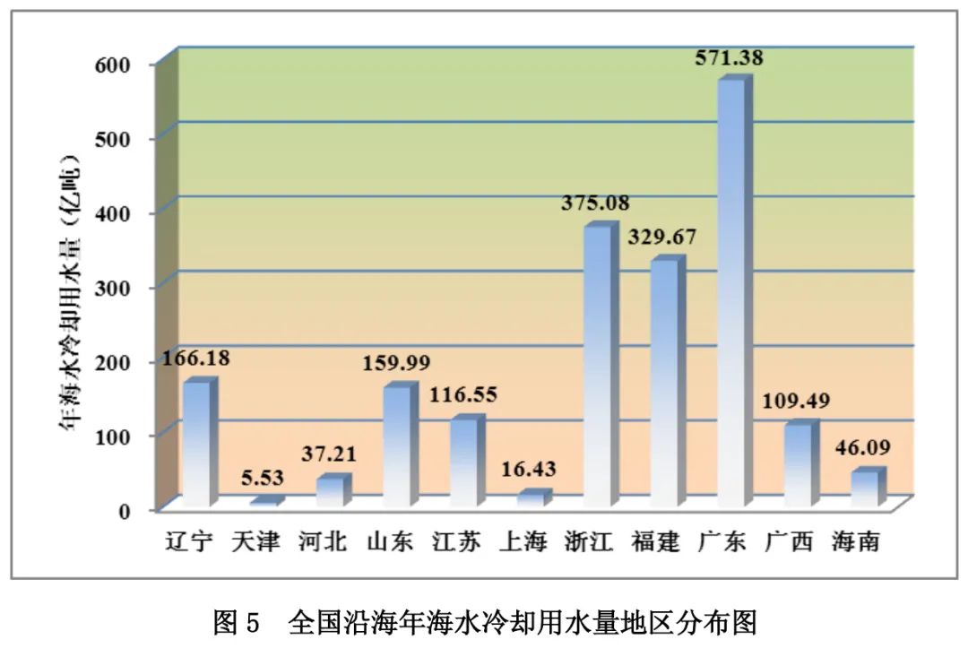 城市24小时 | 正式开工,又一个超级工程来了(2) 城市24小时 | 正式开工,又一个超级工程来了(2)