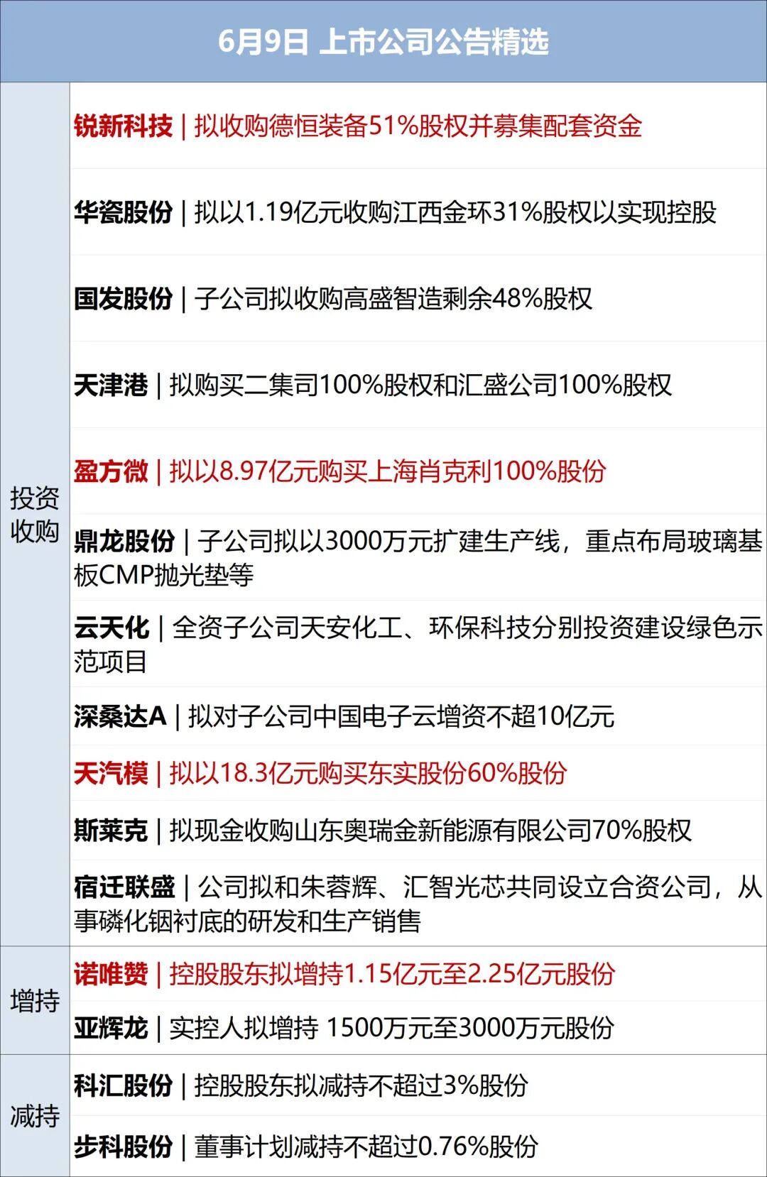 美军袭击驶向伊朗港口的油轮;伊朗和以色列宣布停止互袭;美股冲高回落,英特尔涨超11%,国际油价上涨;微信开放AI生态接入丨每经早参(12) 美军袭击驶向伊朗港口的油轮;伊朗和以色列宣布停止互袭;美股冲高回落,英特尔涨超11%,国际油价上涨;微信开放AI生态接入丨每经早参(12)
