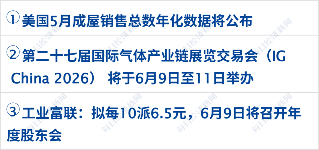 美军袭击驶向伊朗港口的油轮；伊朗和以色列宣布停止互袭；美股冲高回落，英特尔涨超11%，国际油价上涨；微信开放AI生态接入丨每经早参