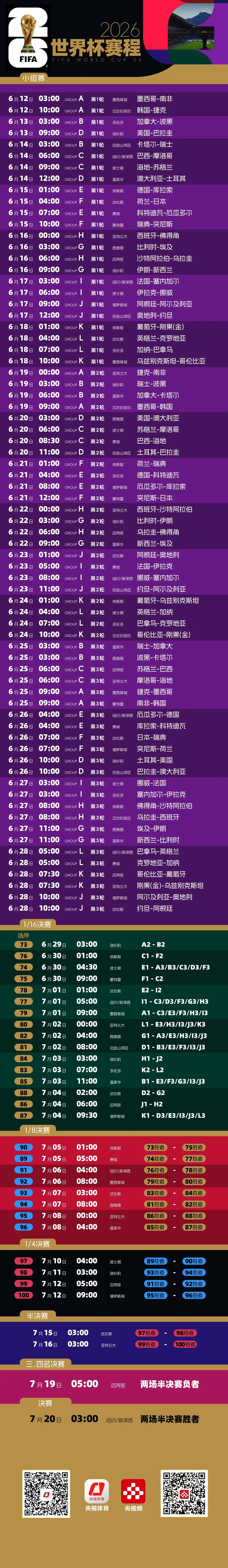 世界杯开幕，夏奇拉点燃全场！揭幕战墨西哥2-0南非，全场3张红牌创纪录！门票酒店大涨价，中国义乌订单激增，券商关注A股啤酒等板块(7)