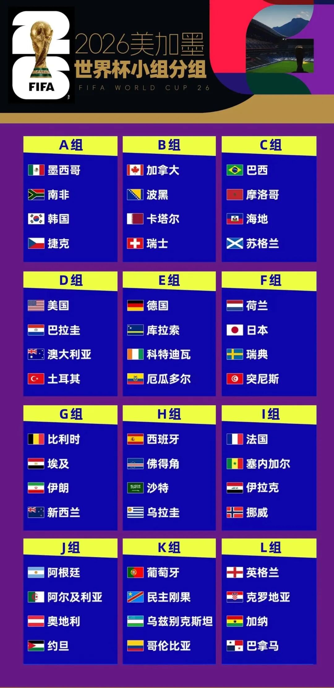 世界杯开幕，夏奇拉点燃全场！揭幕战墨西哥2-0南非，全场3张红牌创纪录！门票酒店大涨价，中国义乌订单激增，券商关注A股啤酒等板块(6)