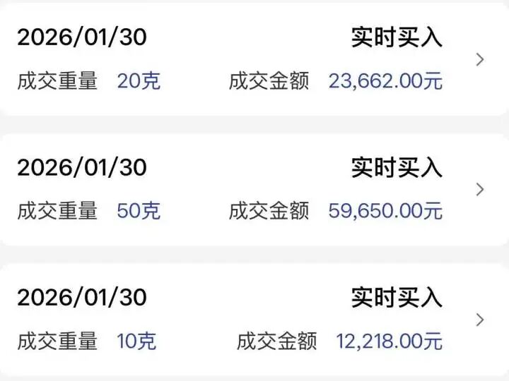 金价还在跌，2026年买黄金的亏大了，金条下破900元/克大关，杭州女子从赚30万元到亏近20万！有人大胆抄底，拉低持有成本！交易所也出手了(6)