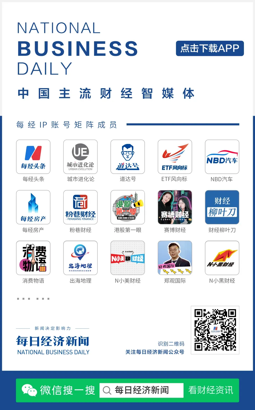全线转跌，超12万人爆仓(3)