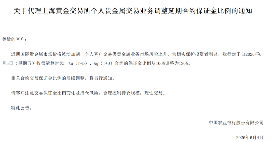 金银持续下跌，金价从历史高点已回落超过1000美元！一大行宣布：提高保证金比例(1)