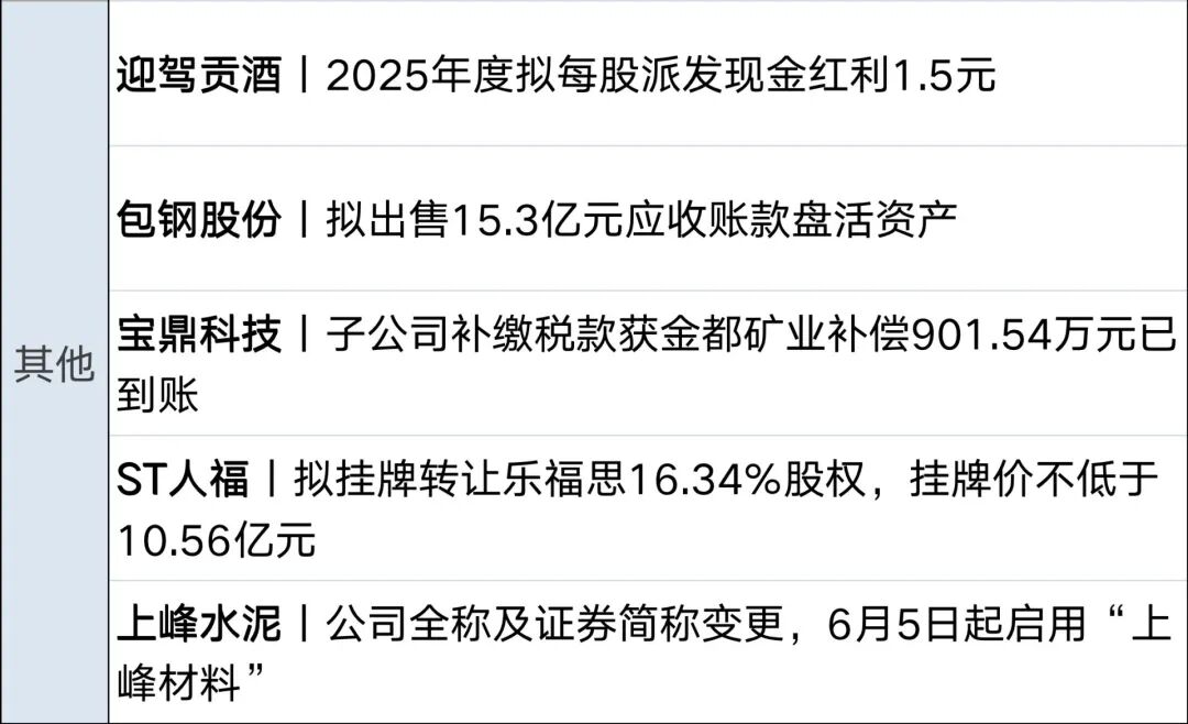 士兵被打死，以色列发动空袭；特朗普：若达成协议，或与伊朗最高领袖会晤；国际油价大跌，道指创新高，中概股普跌丨每经早参(14)