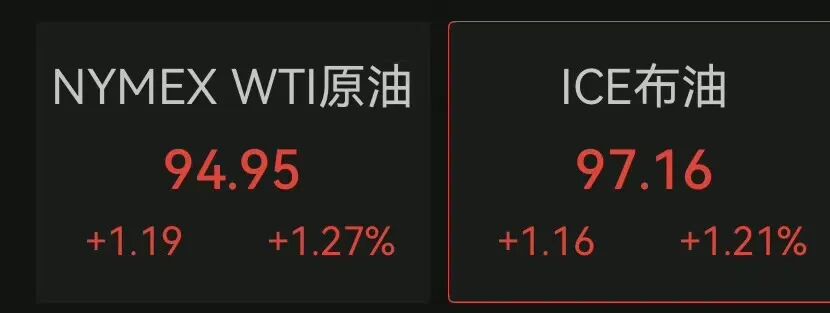 美股三大指数齐跌，中国金龙指数跌超2%！英特尔涨超5%；黄仁勋一句话，Marvell还在涨！加密货币持续下跌，超26万人爆仓｜美股开盘(9)