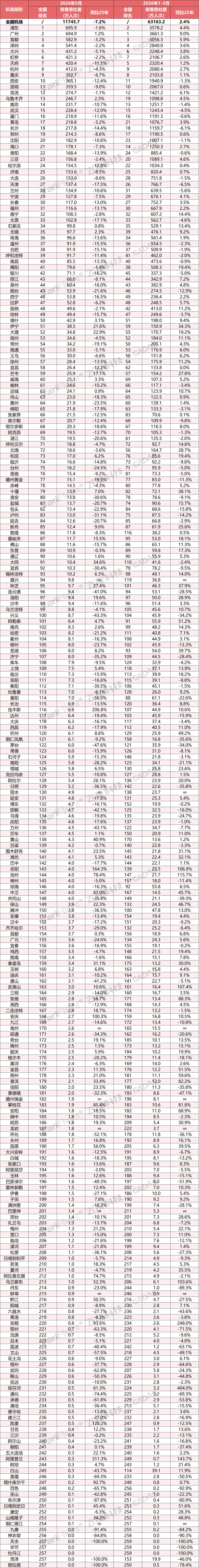 城市24小时 | 这个中部省份，想要自己的“义乌”