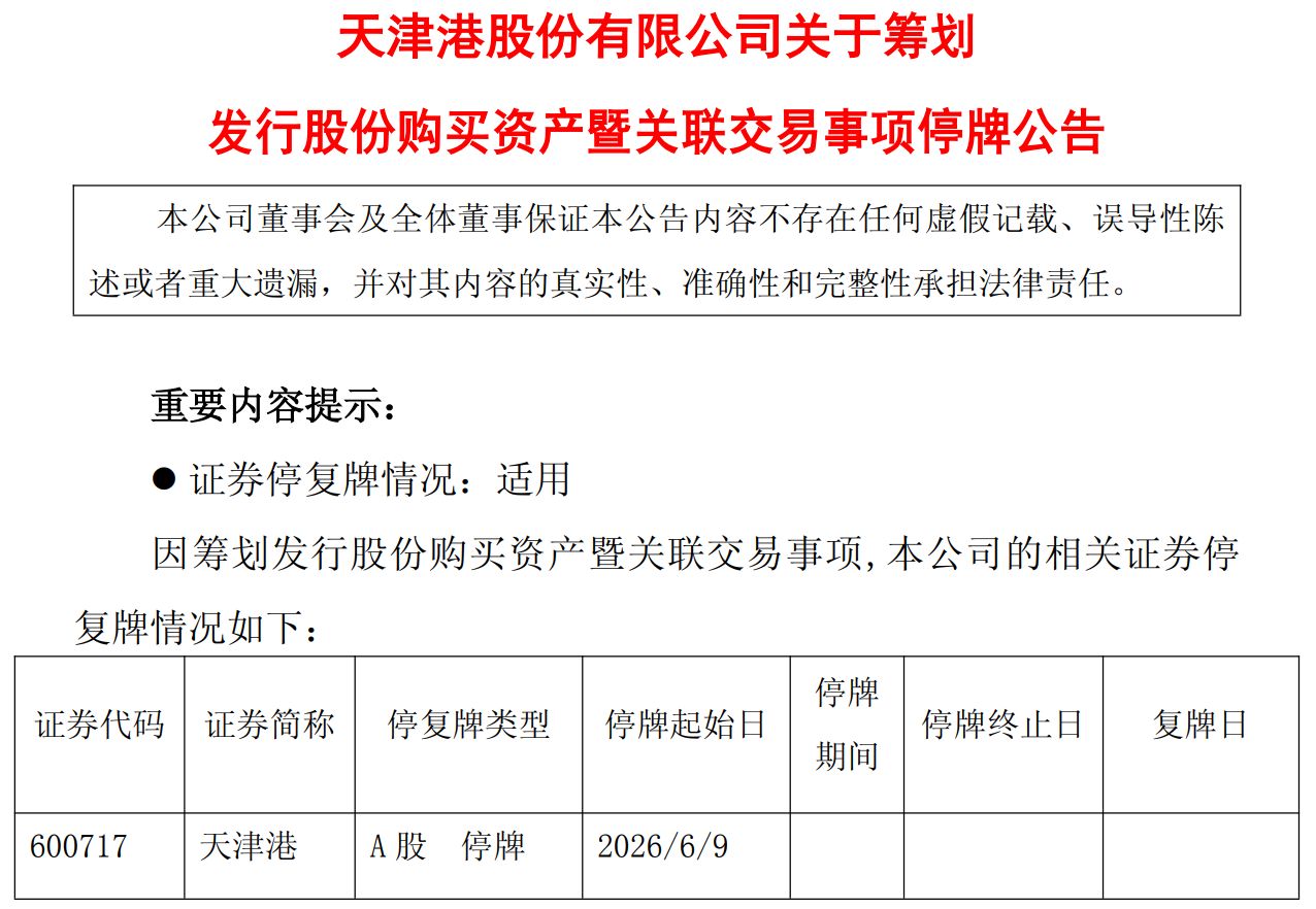 从“托管”到“买断”，天津港拟发行股份购买二集司和汇盛公司100%股权