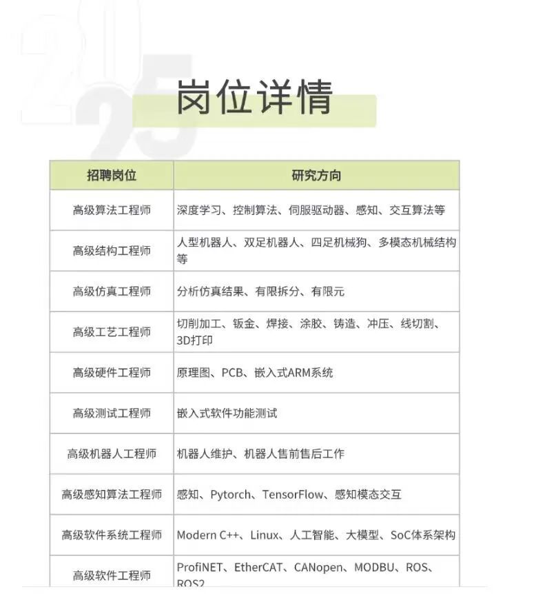 比亚迪辟谣(1)