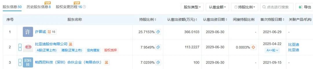 比亚迪辟谣(2)