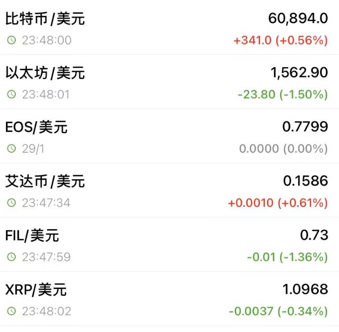 今夜，全线拉升！美伊谈判，突传重磅(1)