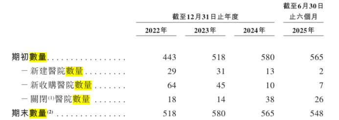 瑞派宠物18亿商誉压顶：上亿买理财，屡屡因假兽药被罚(1)